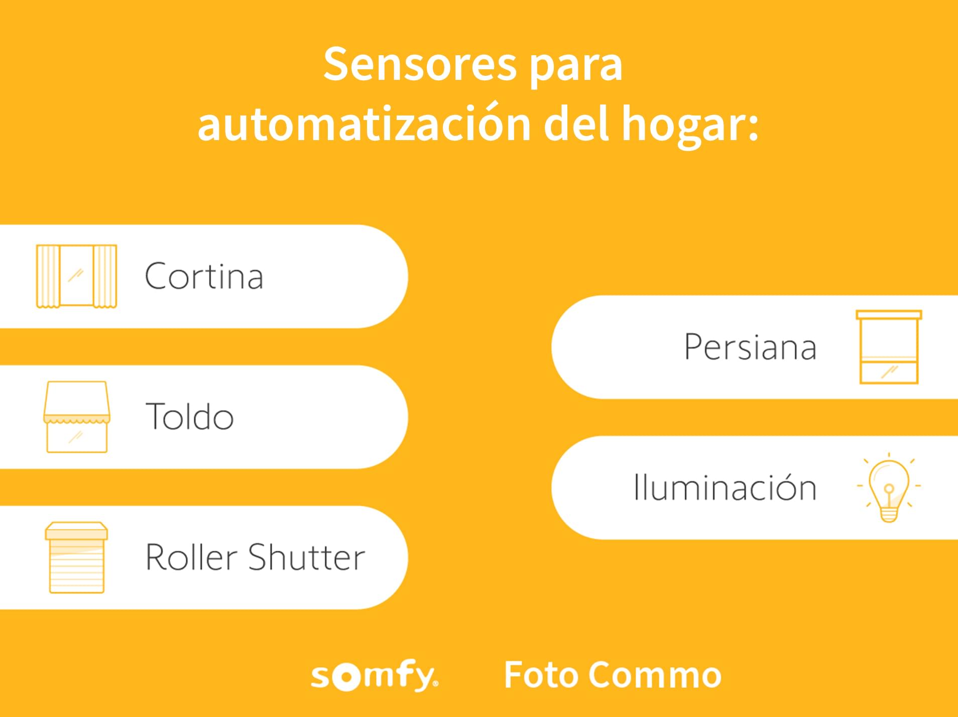 Imagen Somfy Inteo Sensores Para Automatizar tu Hogar